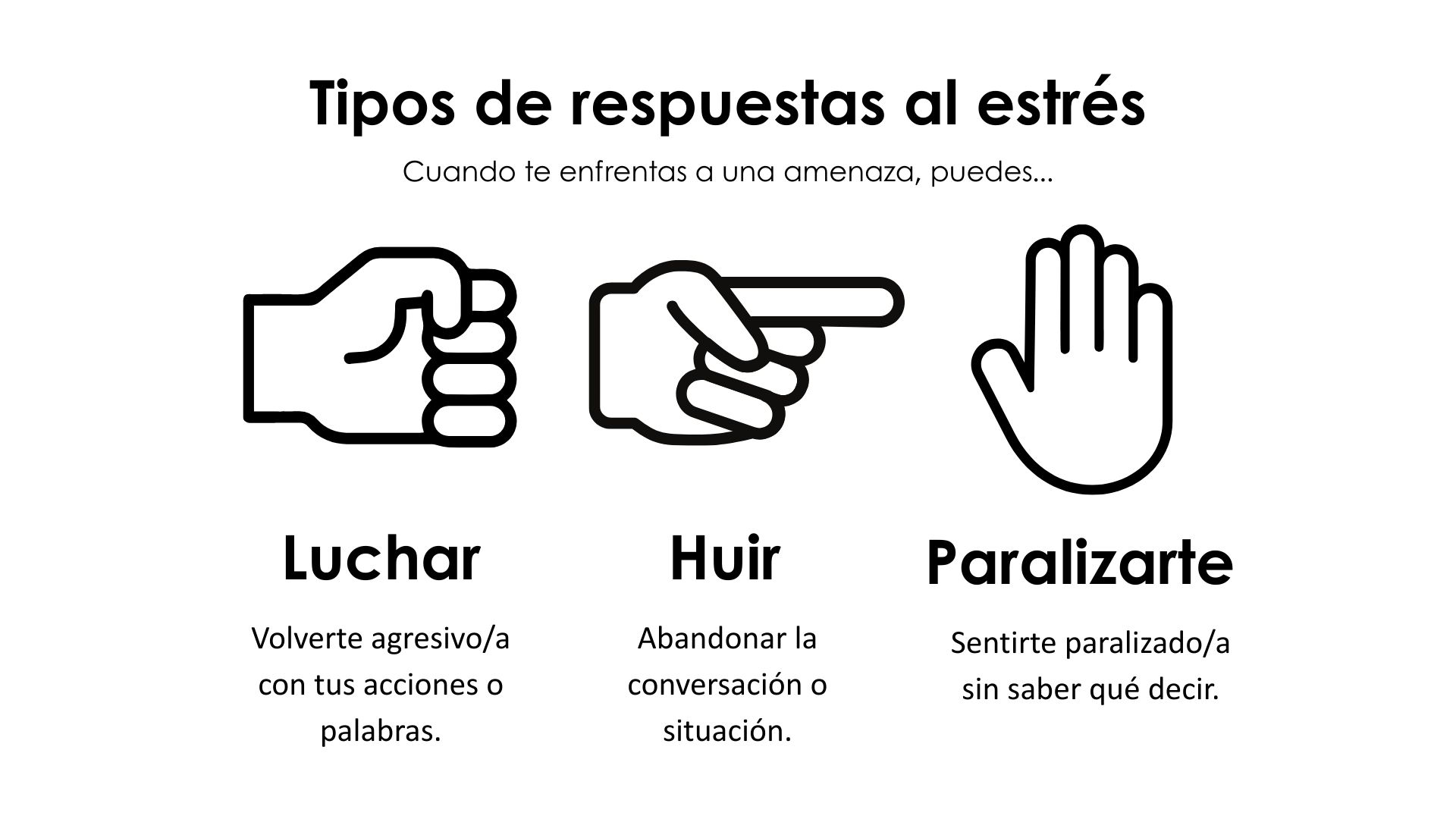 Tipos de respuestas al estrés. Cuando te sientes amenazado/a, tu cuerpo puede reaccionar intentando luchar, huir o paranlizándose. Aprende a manejar tu respuesta al estrés para mantener la calma bajo presión y negociar con eficacia.