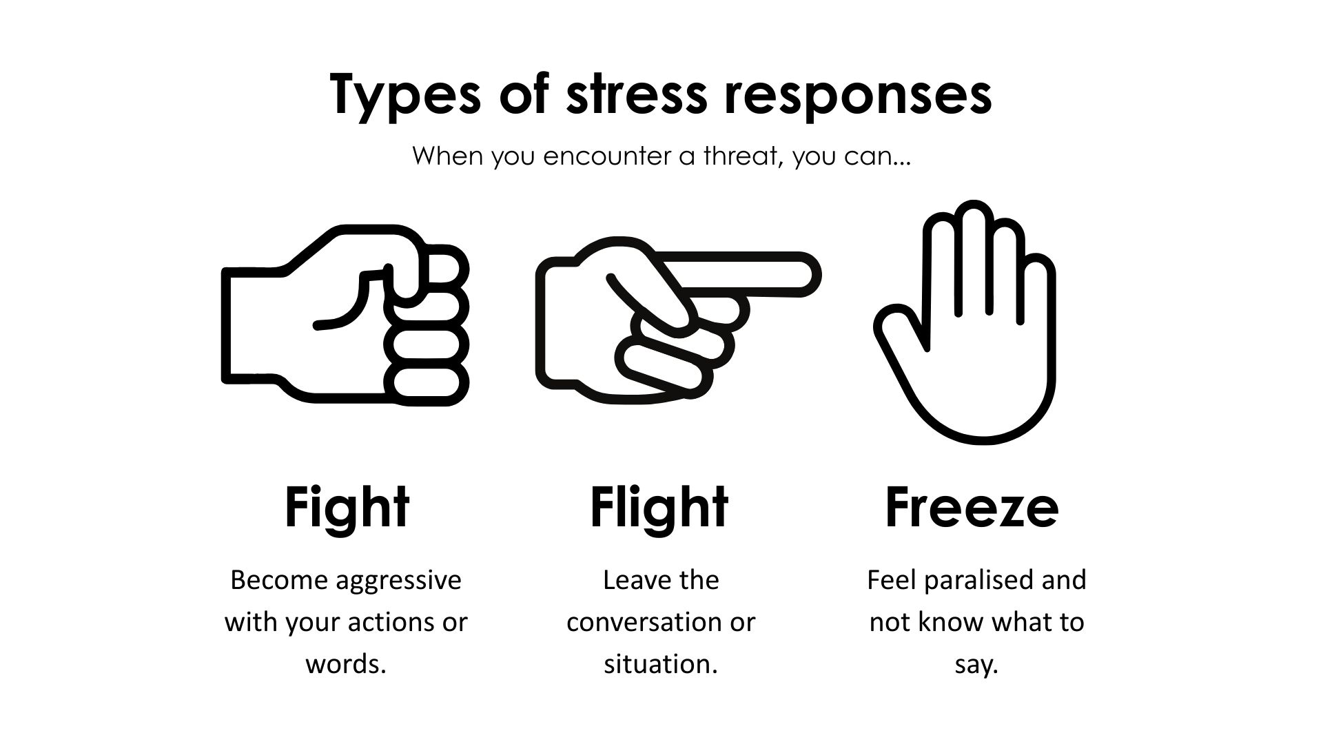 Types of stress responses. When threatened, your body can react by trying to fight, flee or freeze. Learn how to manage your stress response to stay calm under pressure and negotiate effectively.